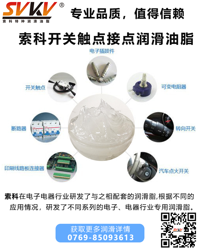 潤滑無處不在，索科.讓潤滑更簡單